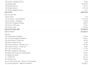 do USA bookkeeping, categorization, bank reconciliation, profit loss, tax, 1099